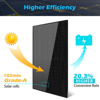 SunGold Power 370W MONO BLACK PERC SOLAR PANEL FULL PALLET (32 PANELS) UL 61730 - SG370WMx32