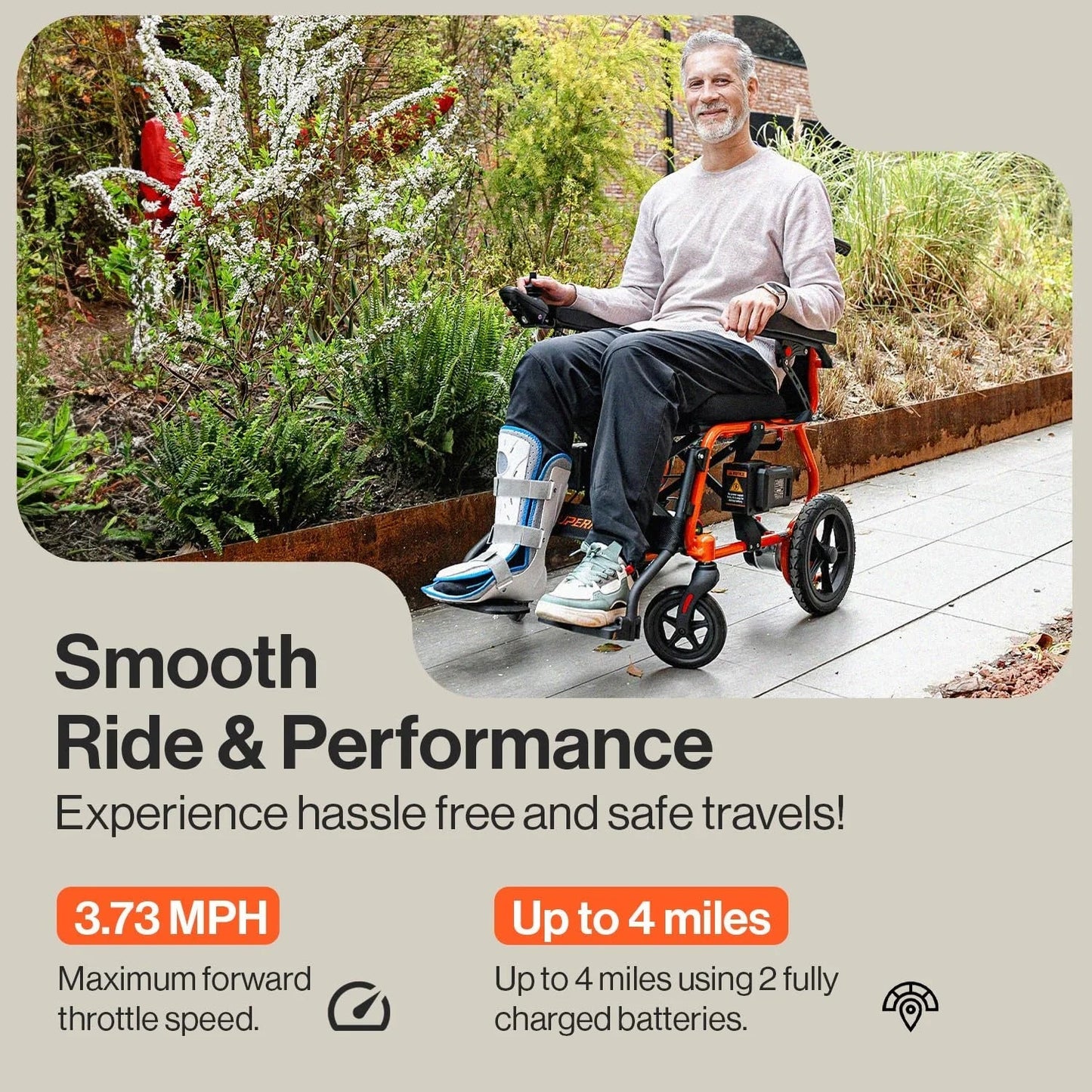 Super Handy GUT166 Foldable Electric Wheelchair Zero Turn 48V 2Ah 250W Dual Motor 4 Mile Range 330 Lbs Max Weight New - GUT166