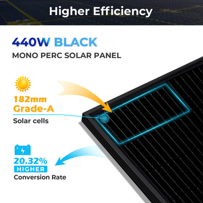 Sungold Power Hybrid Solar Kit 11.4KW 48V Split Phase 20.48KWH Lithium Battery 16 X 440 Watt Solar Panel SGH-11N2E