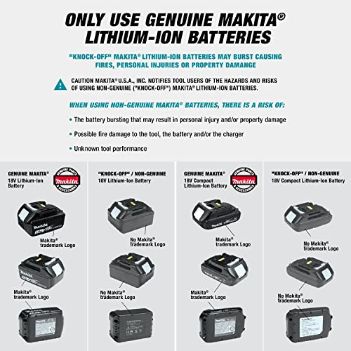 Makita 18V X2 LXT Lithium-Ion (36V) Brushless Cordless 1/2 Gallon HEPA Filter Backpack Dry Vacuum Kit  - XCV09PT