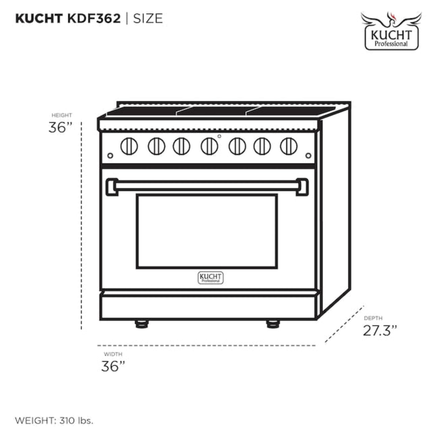 Kucht 36" Pro-Style Propane Gas Dual Fuel Range in White with Rose Gold Accents, KDF362/LP-W-ROSE - KDF362/LP-W-ROSE