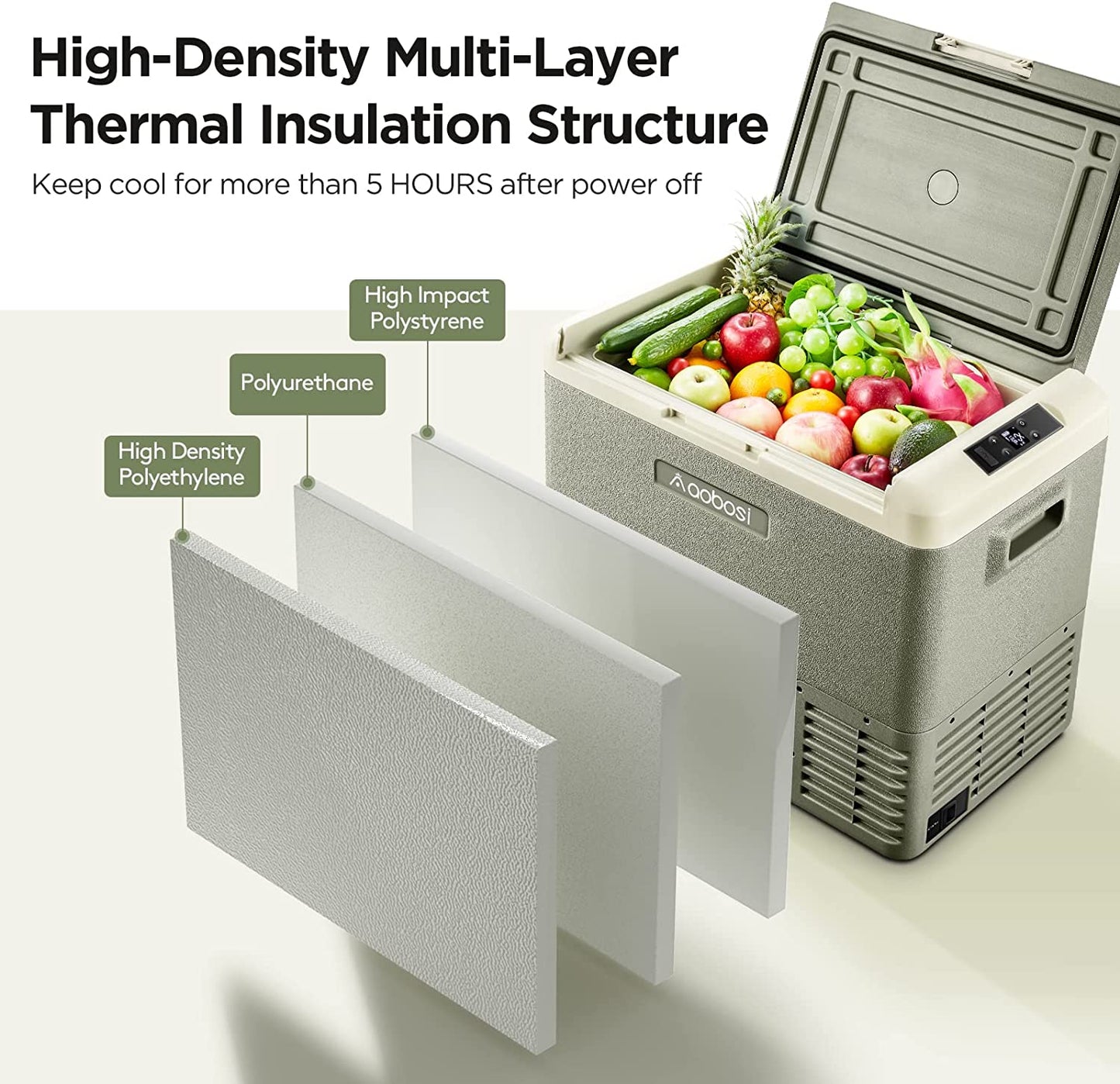 AOBOSI ‎12 Volt Car Fridge 53Qt/50L Green - CL50-GN-WIFI
