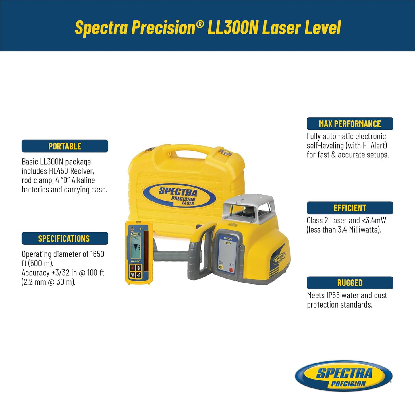 Spectra Precision LL300N Laser Level, Self Leveling Kit with HL450 Receiver, Clamp, Alkaline Batteries - LL300N