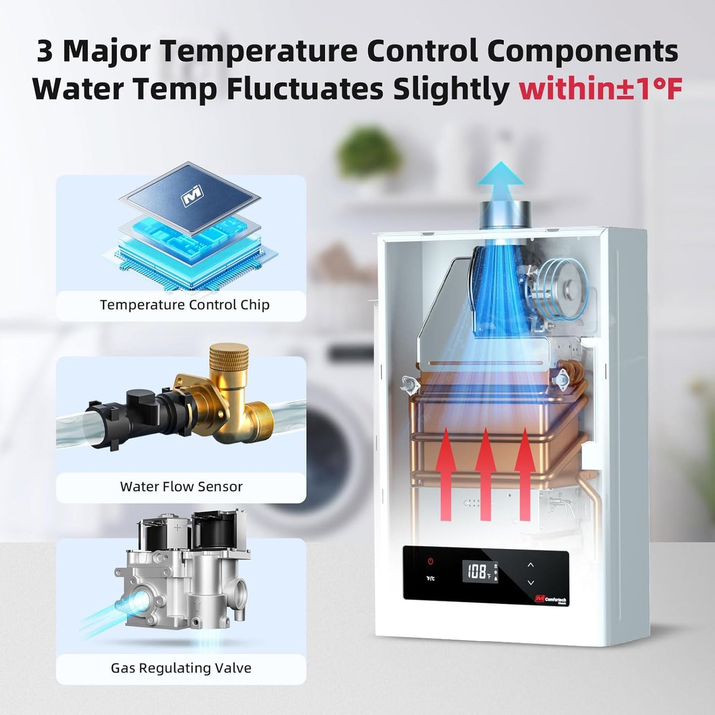 Mizudo CS120 Tankless Water Heater Propane Gas 5.1 GPM 120,000 BTU New - FDG-CS120BW-LP