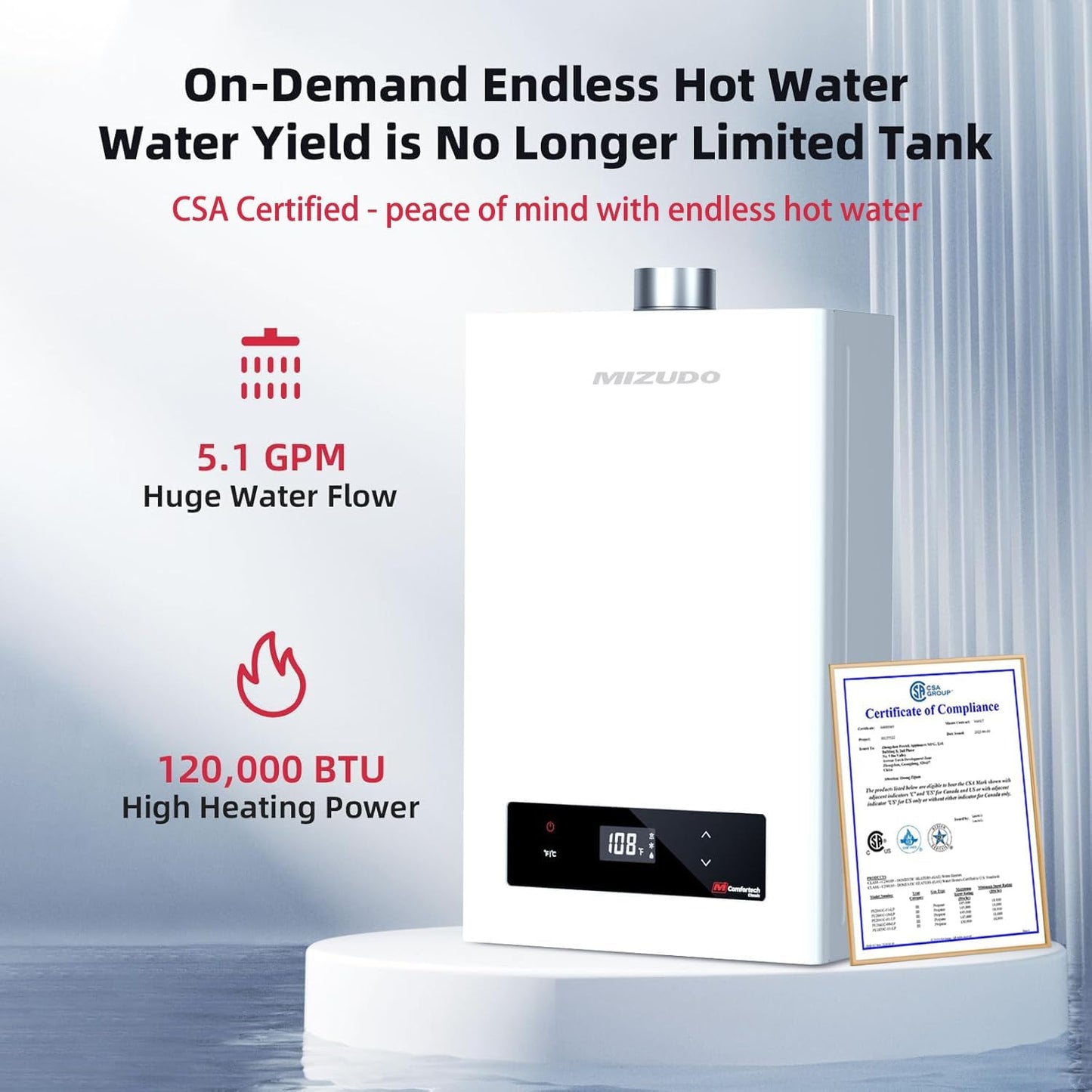 Mizudo CS120 Tankless Water Heater Natural Gas 5.1 GPM 120,000 BTU New - FDG-CS120BW-NG