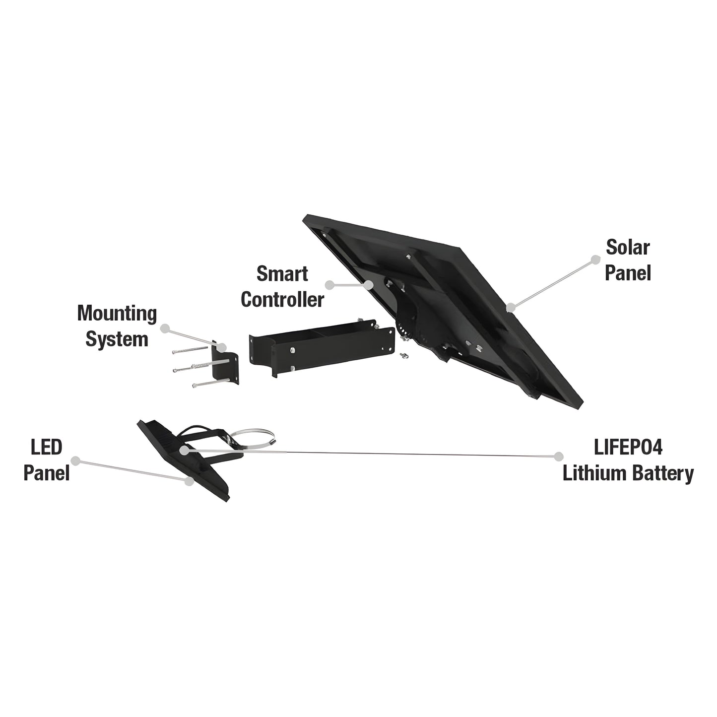 AVS Energy Solar LED Flood Light 60 Watt 8400 Lumens 5000K  - AVS-BLK-60W