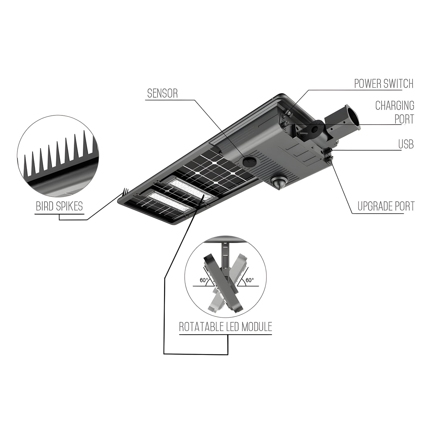 AVS Energy Solar LED Street Light 50 Watt 10091 Lumens 5000K Smart Street Light Parking Lot Light Solar All in One Street Light  - AVS Energy