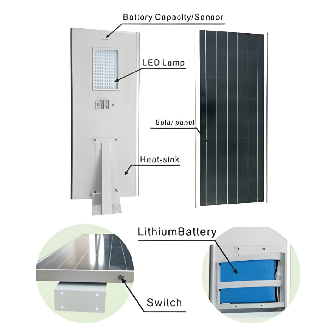 AVS Energy Solar LED Street Light 80 Watt 8200 Lumens 5000K Parking Lot Light Solar All in One Street Light - AVS-AI1-80W