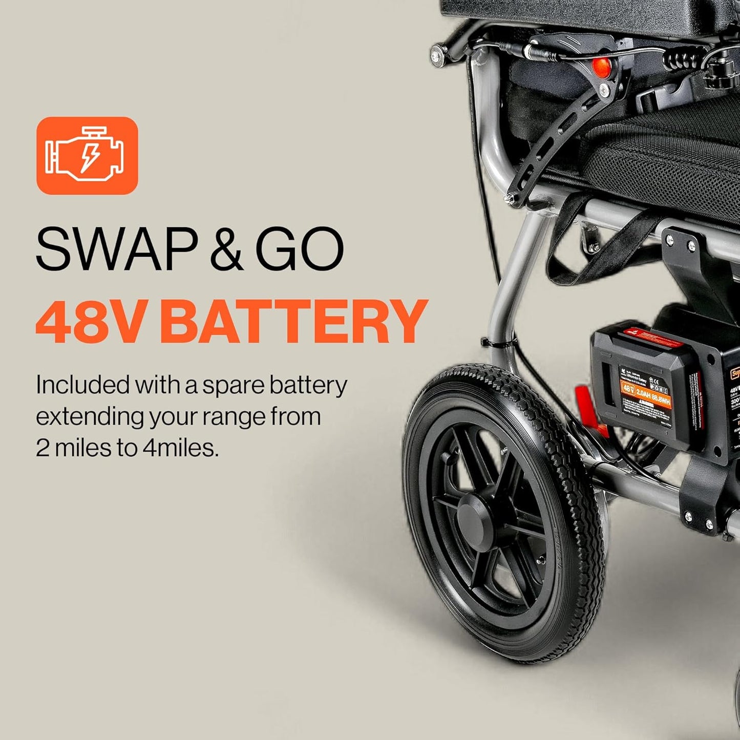 Super Handy GUT188 GoRide 2 Plus Electric Wheelchair Foldable Zero-Turn 3.7 MPH 4 Mile Range New - GUT188
