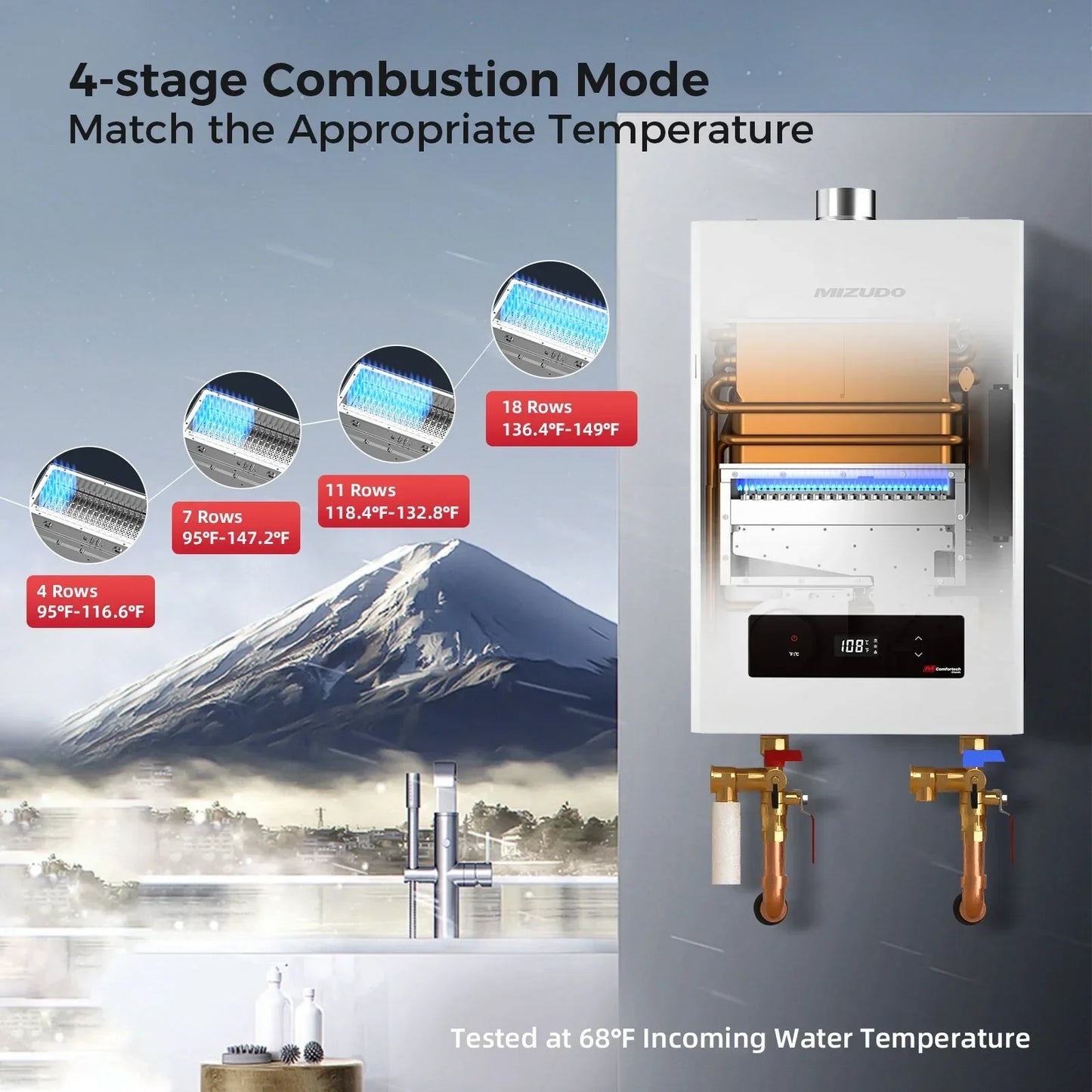 Mizudo CF170 Tankless Water Heater Propane Gas 7.5 GPM 170,000 BTU New - FDG-CF170AW-LP