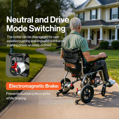 Super Handy GUT188 GoRide 2 Plus Electric Wheelchair Foldable Zero-Turn 3.7 MPH 4 Mile Range New - GUT188