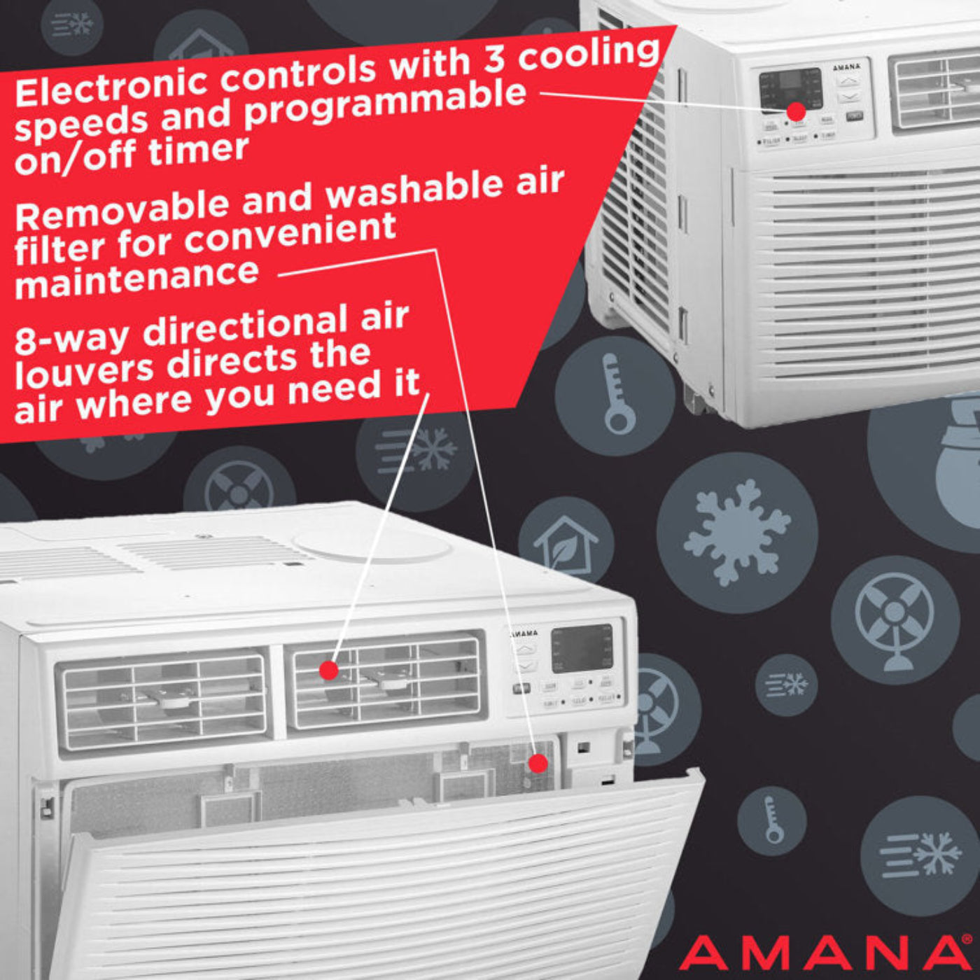 Amana 24, 000 BTU Window AC with Electronic Controls - White  -  AMAP242CW