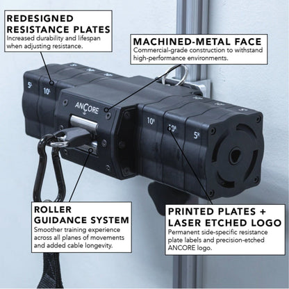 AnCore Pro Single Cable Machine - AP-55-01