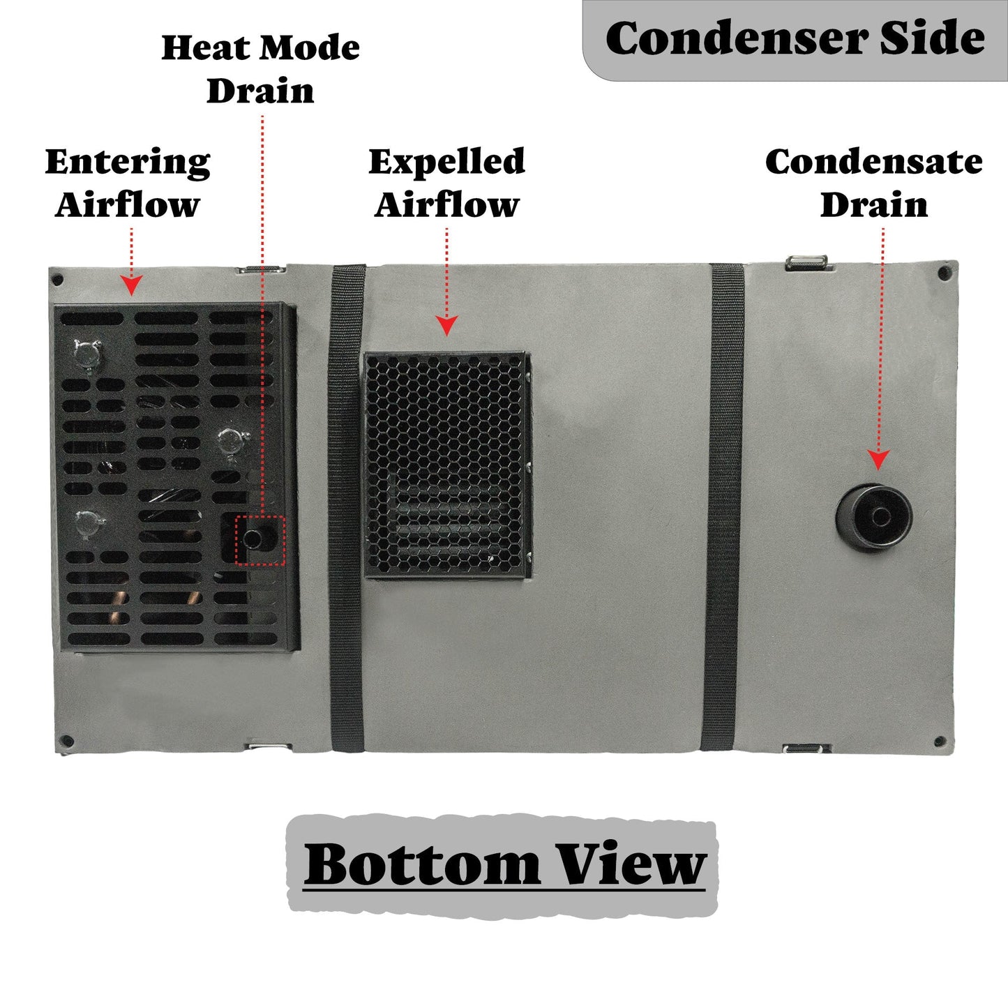 Pioneer 10,000 BTU 115V Under-Bench RV Inverter Packaged Heat Pump Air Conditioner - PYR009AZUDCIPD