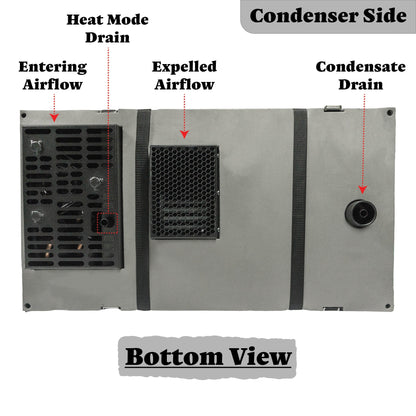 Pioneer 10,000 BTU 115V Under-Bench RV Inverter Packaged Heat Pump Air Conditioner - PYR009AZUDCIPD