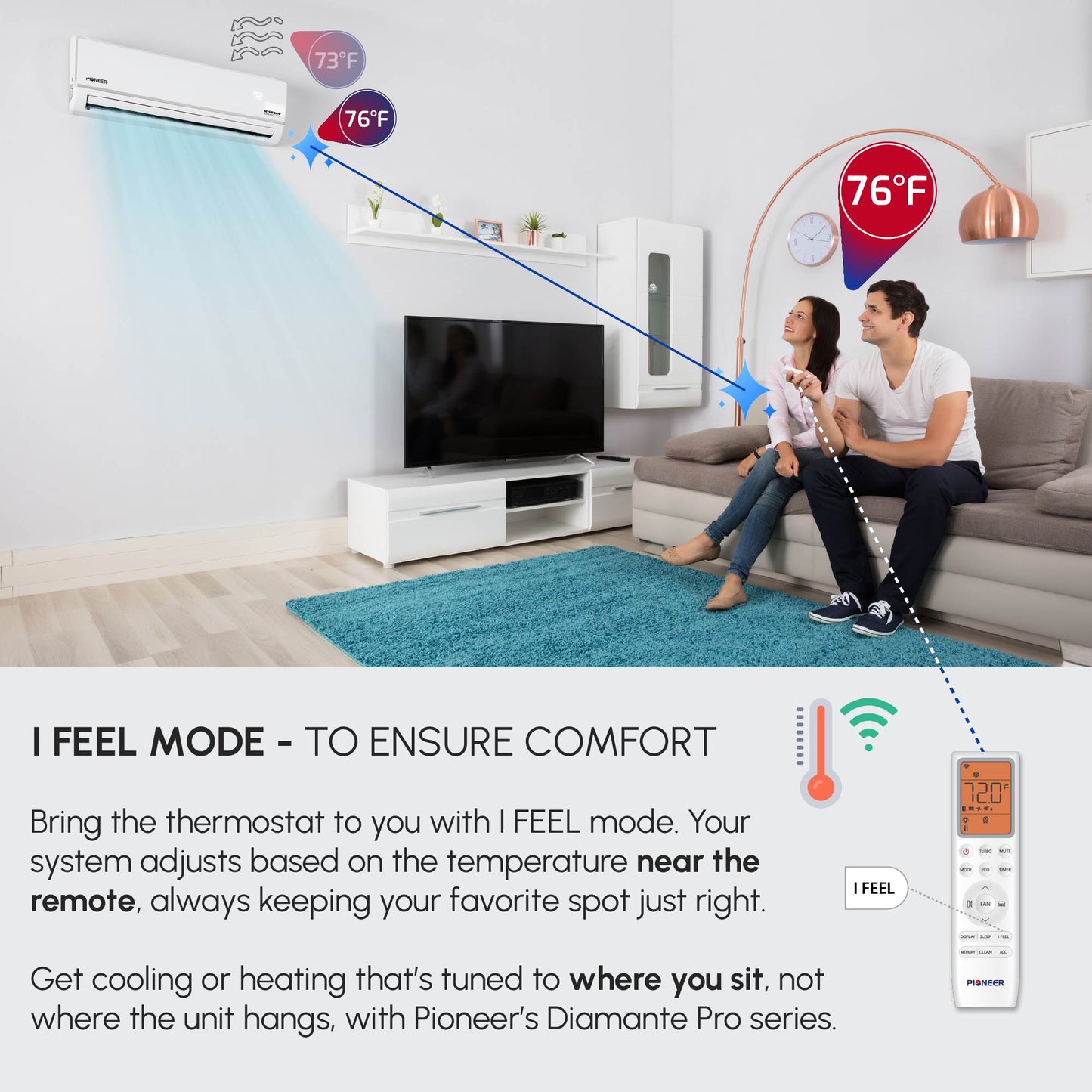 Pioneer Diamante Pro 12,000 BTU 20 SEER2 115V High-Wall Ductless Mini-Split Air Conditioner Inverter Heat Pump with 16 Ft. Kit - WYT012ALSI20RL