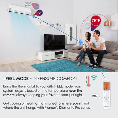 Pioneer Diamante Pro 9,000 BTU 20 SEER2 230V High-Wall Ductless Energy-Star Mini-Split Air Conditioner Inverter Heat Pump with 16 Ft. Kit - WYT009GLSI20RL