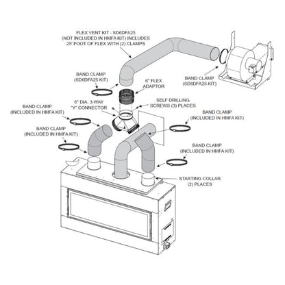 Flex Vent Kit for Forced Air Kit (25' Flex and Clamps) - SD6DFA25