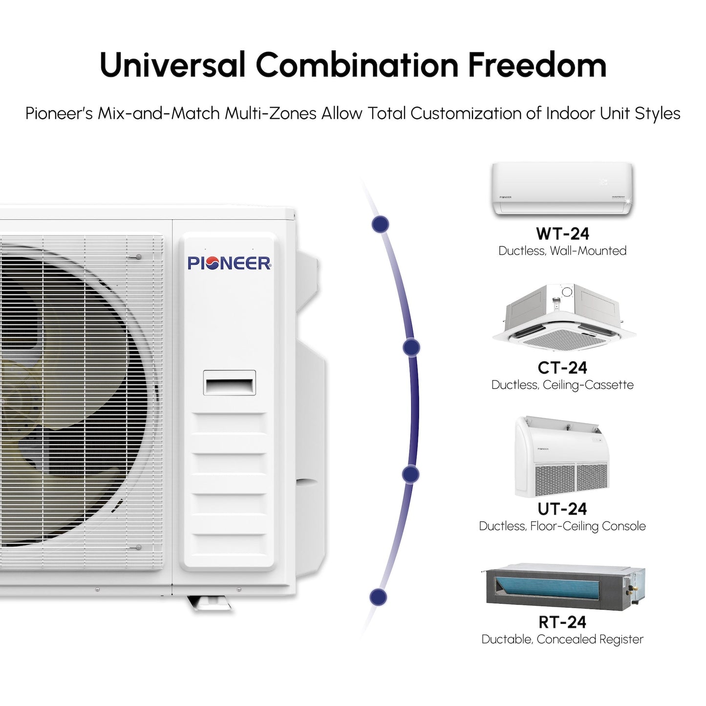 Pioneer Multi (4) Circuit Quantum Ultra Series 22.5 SEER2 Quad Zone Outdoor Section Inverter++ Energy-Star Air Conditioner Heat Pump 230V - YN040GLSI24M4G