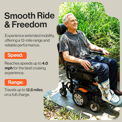 Super Handy GUT171 GoRide CRX Power Wheelchair Mid-Wheel Drive 300 lbs. Capacity 24V 320W 4 MPH 12.8 Mile Range New - GUT171