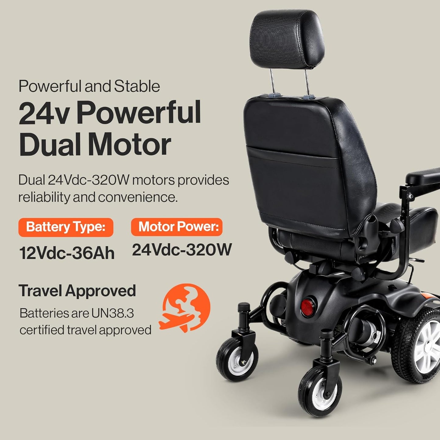 Super Handy GUT171 GoRide CRX Power Wheelchair Mid-Wheel Drive 300 lbs. Capacity 24V 320W 4 MPH 12.8 Mile Range New - GUT171