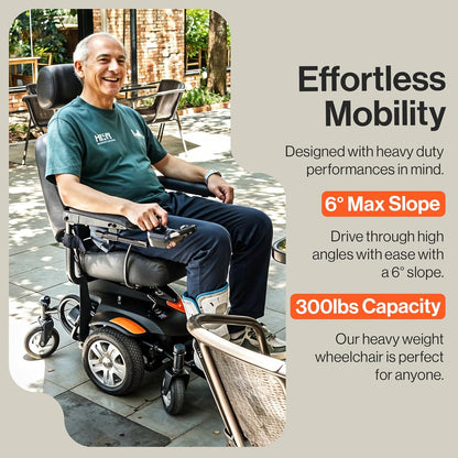 Super Handy GUT171 GoRide CRX Power Wheelchair Mid-Wheel Drive 300 lbs. Capacity 24V 320W 4 MPH 12.8 Mile Range New - GUT171