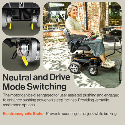 Super Handy GUT172 GoRide CRZ Power Wheelchair Rear-Wheel Drive 300 lbs. Capacity 24V 250W 4 MPH 6.7 Mile Range New - GUT172