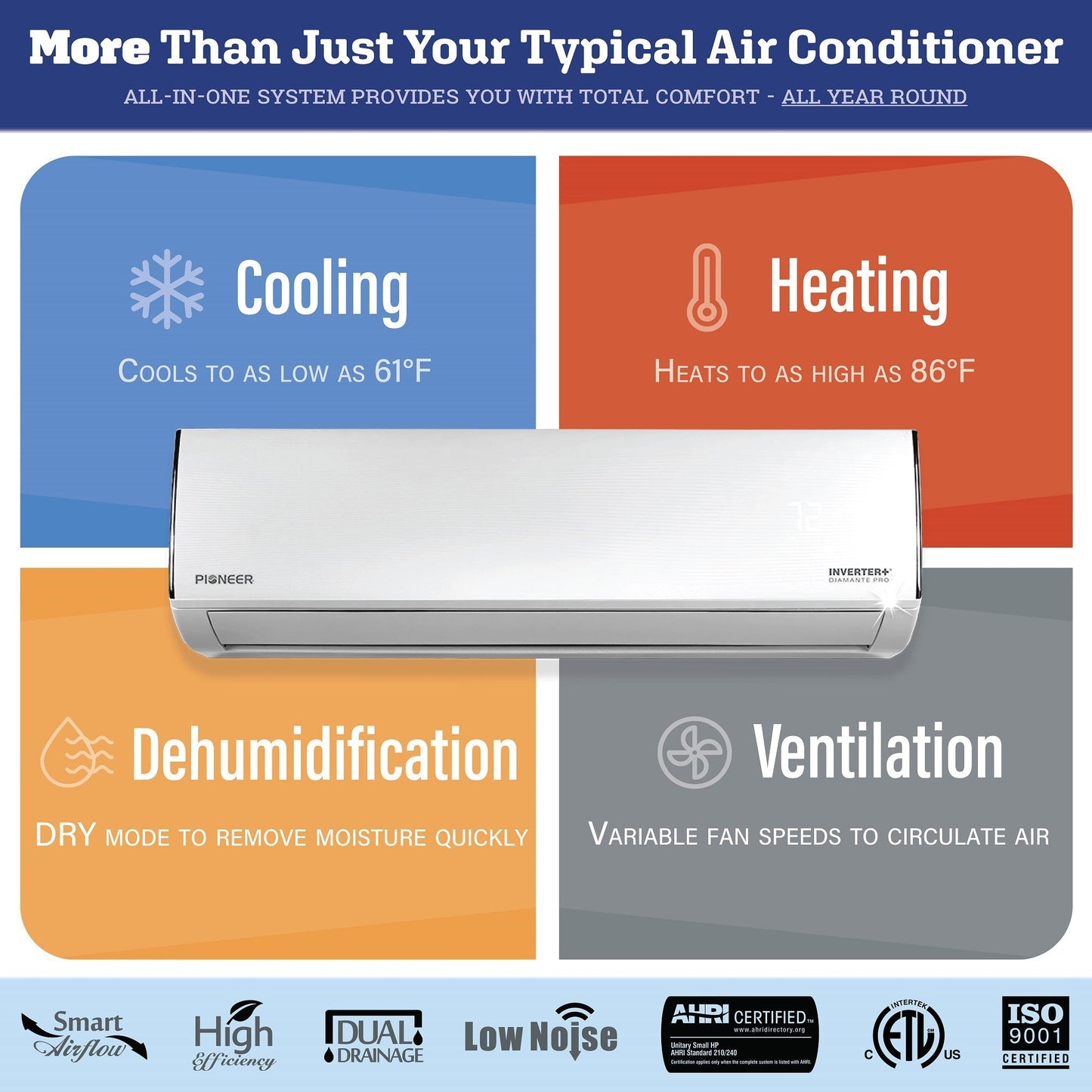 Pioneer Diamante Pro Series 18,000 BTU 19 SEER2 Ductless Mini-Split Air Conditioner Inverter+ Heat Pump Full Set 230V with 16 Ft. Kit - WYT018GLFI19RL