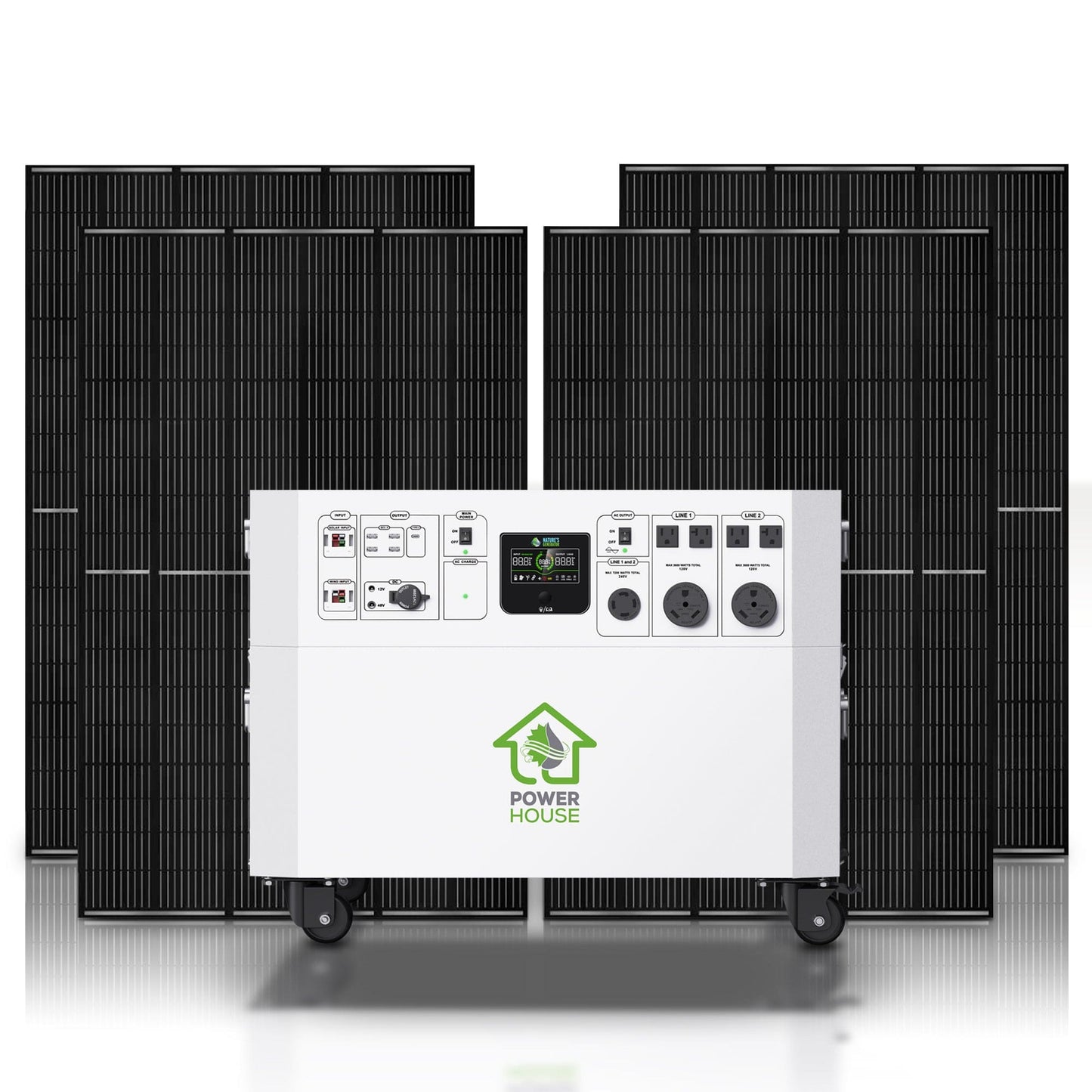 Nature’s Generator Powerhouse Gold Plus System - Backyard Provider
