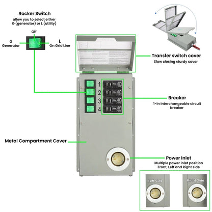 Nature's Generator Lithium 1800 Platinum WE - Backyard Provider