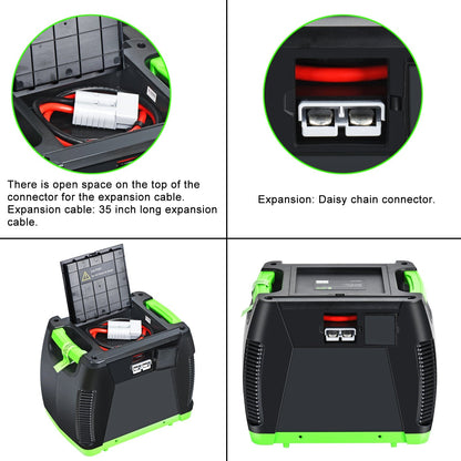 Nature's Generator Elite Power Pod - Backyard Provider