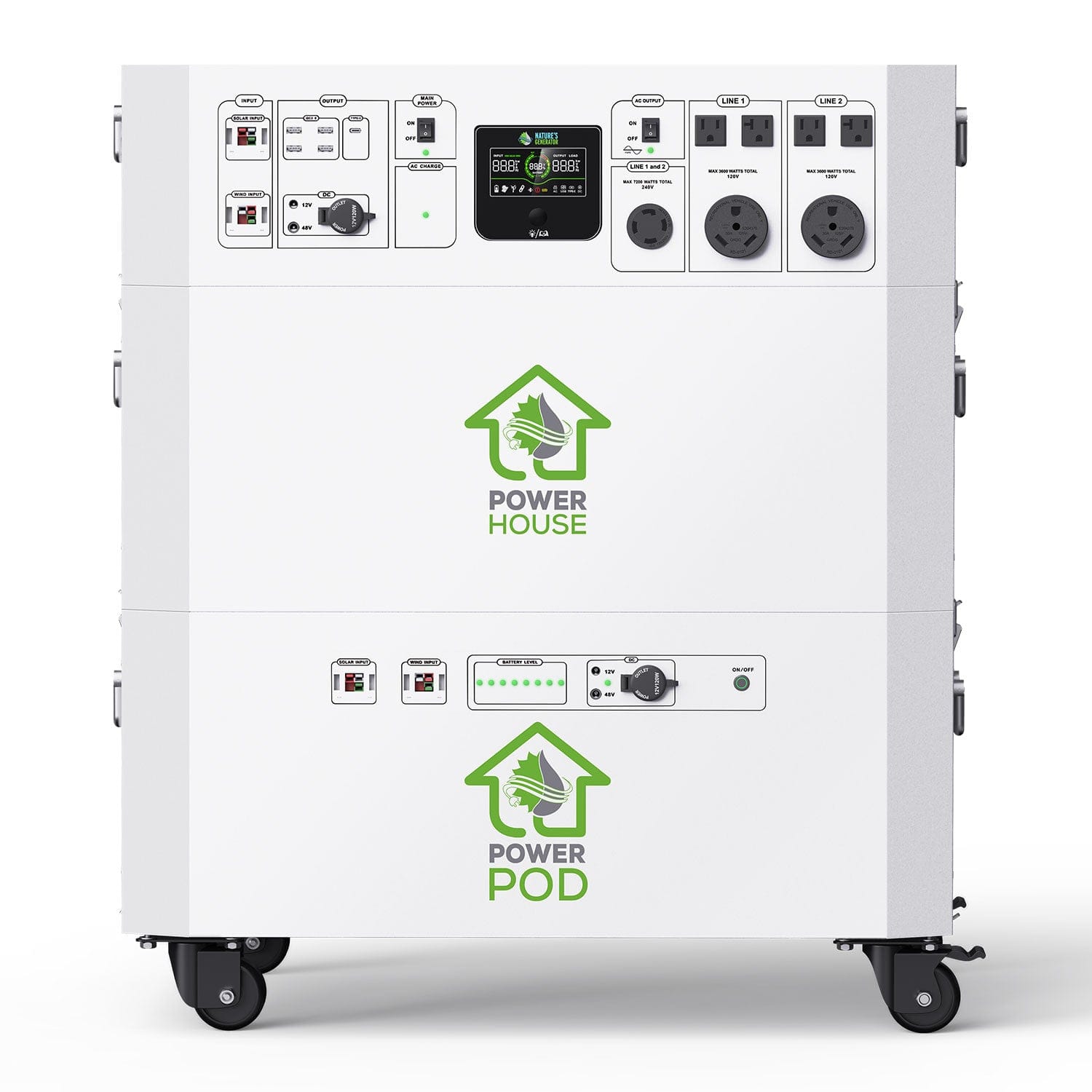 Nature’s Generator Powerhouse Platinum WE System - Backyard Provider