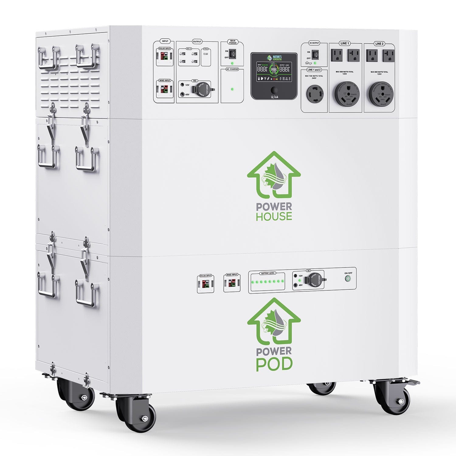 Nature’s Generator Powerhouse Platinum Plus WE System - Backyard Provider