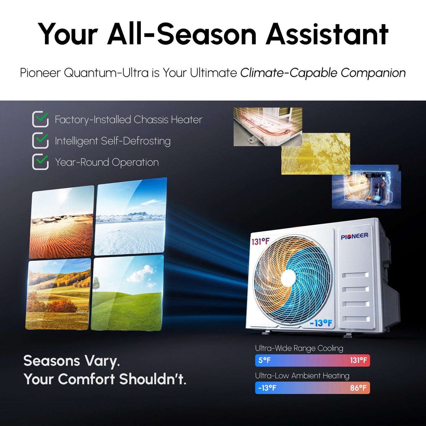 Pioneer Quantum Ultra 9,000 BTU 23 SEER2 115V High-Wall Ductless Energy-Star Mini-Split Air Conditioner Inverter Heat Pump Full Set - WYT009ALSI24RL-10S