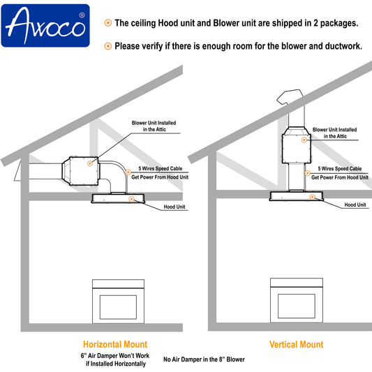 Awoco RH-IT08-R Ceiling Mount 14-1/2”D Super Quiet Split Stainless Steel Range Hood, 4-Speed, 1000 CFM, Mesh Filters, Remote Control with 8” Blower - RH-IT08-R30-COLD