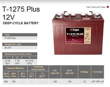 Trojan T-1275 Batteries - 12 Volt