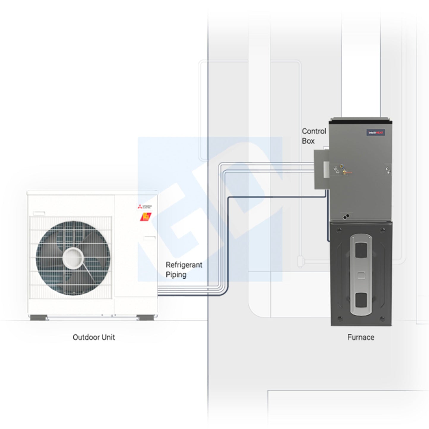Mitsubishi intelli-HEAT Cased Coil 36,000 BTU/H PAA-A36BACA1- R410A - PAA-A36BA1