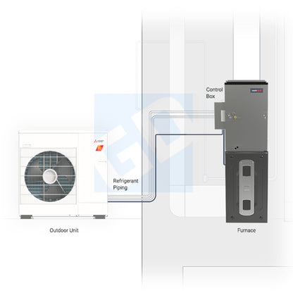 Mitsubishi intelli-HEAT Cased Coil 36,000 BTU/H PAA-A36BACA1- R410A - PAA-A36BA1