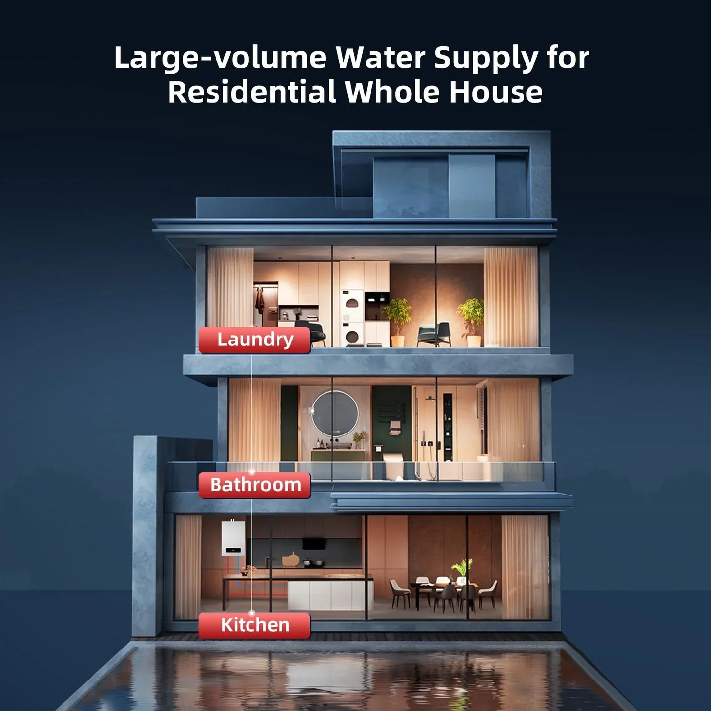 Mizudo CF170 Tankless Water Heater Propane Gas 7.5 GPM 170,000 BTU New - FDG-CF170AW-LP