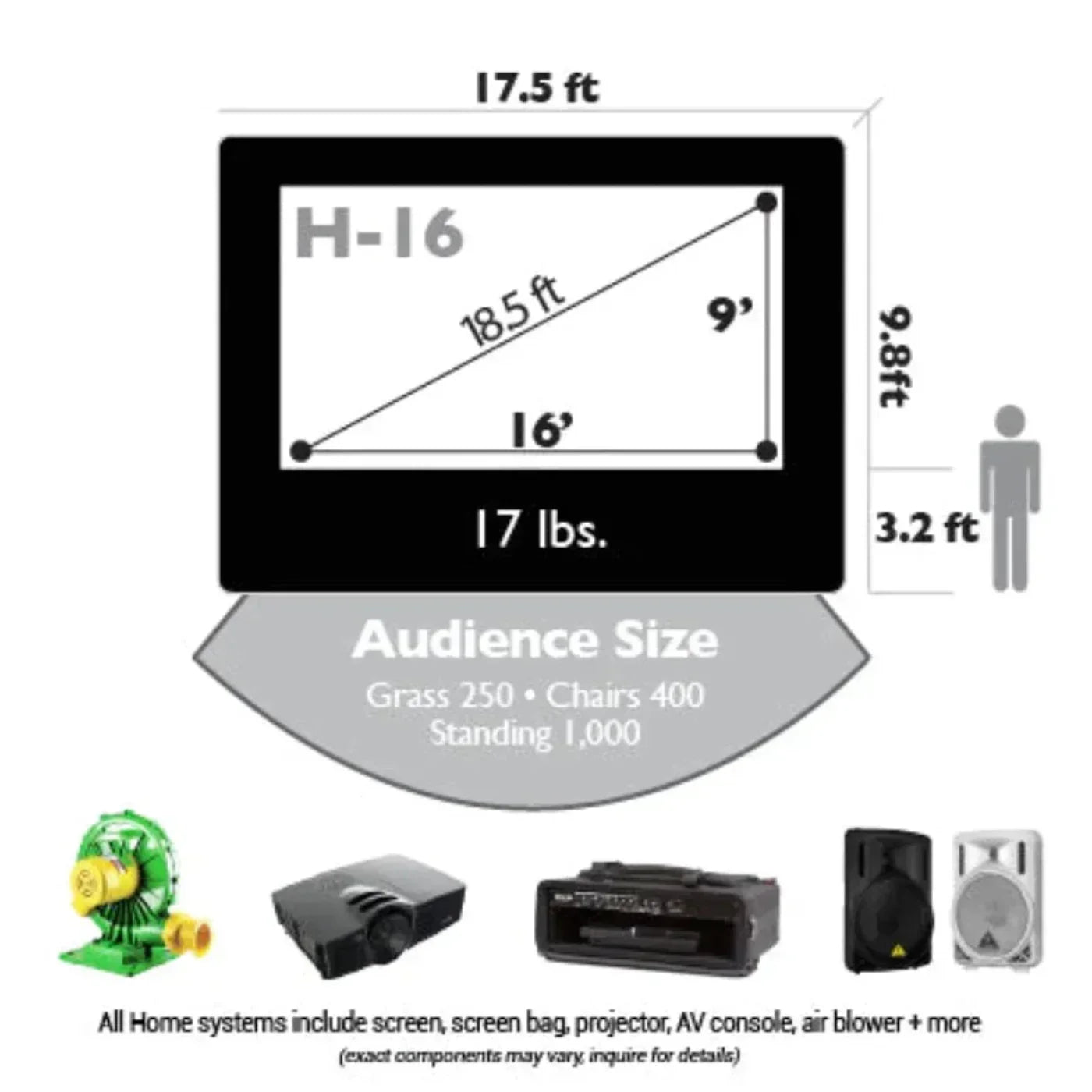 Open Air Cinema Outdoor Home Theater System - CBH-9