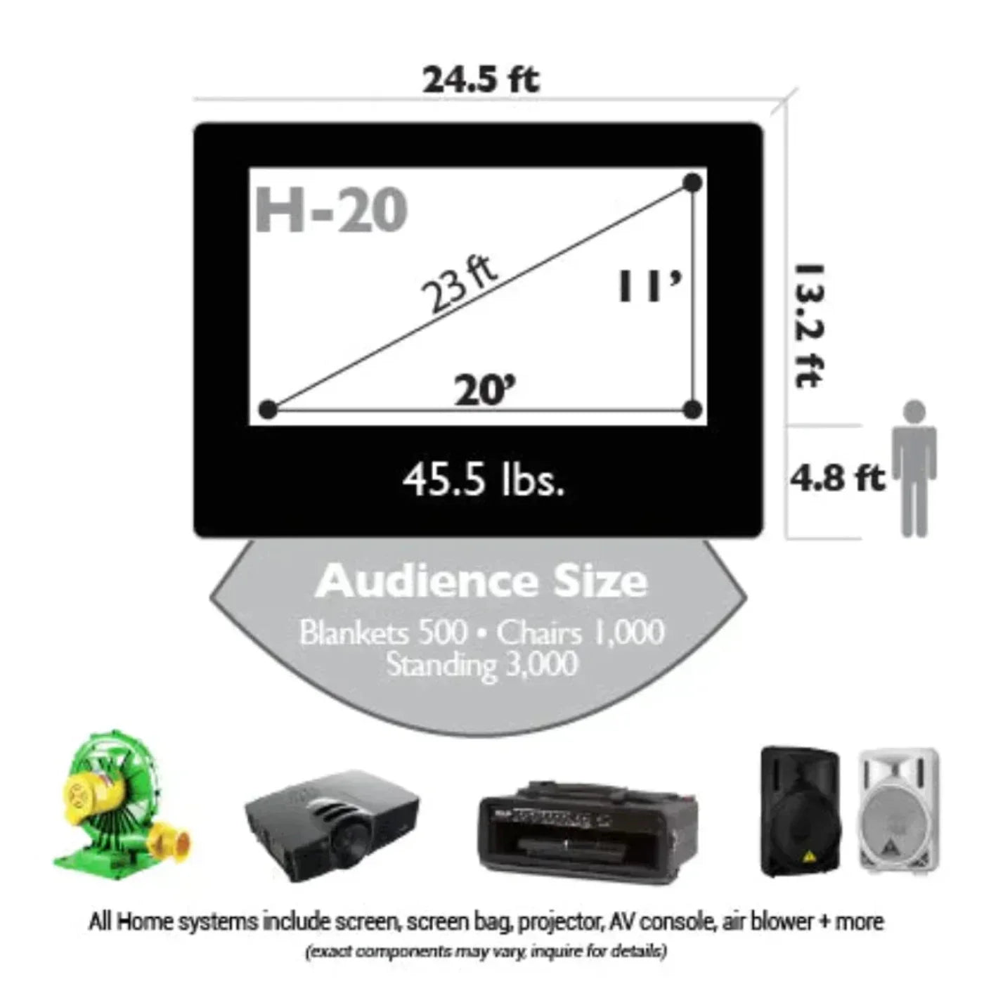Open Air Cinema Outdoor Home Theater System - CBH-9