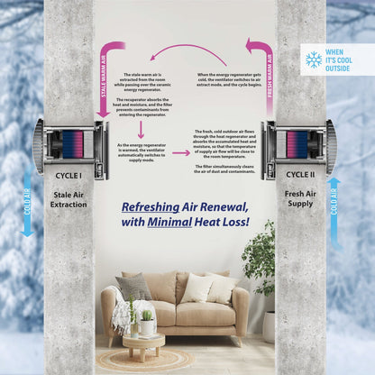 Pioneer ECOasis 50 Ductless Wall-Mounted Single-Room Wi-Fi Energy Recovery Ventilator - ERV050AHRMCO2L