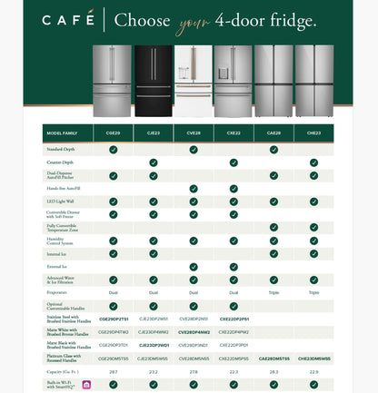 CAFE CVE28DP3ND1 CAFé™ ENERGY STAR® 27.8 Cu. Ft. Smart 4-Door French-Door Refrigerator Black