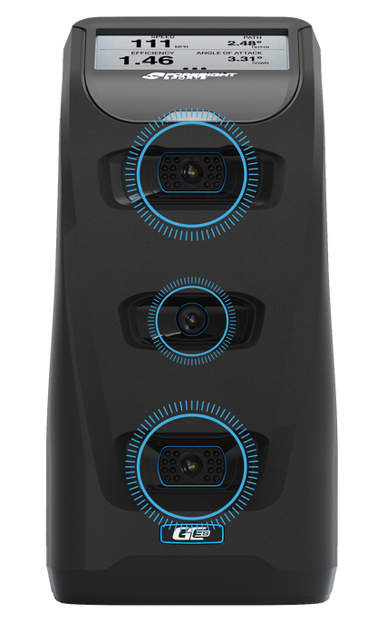 Foresight GC3S Launch Monitor