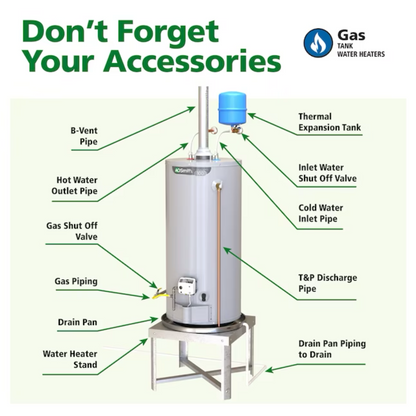 A.O. Smith Signature 300 40-Gallon Tall 40000-BTU Natural Gas Water Heater - Item #839885 | Model #G12-CADT4040NV