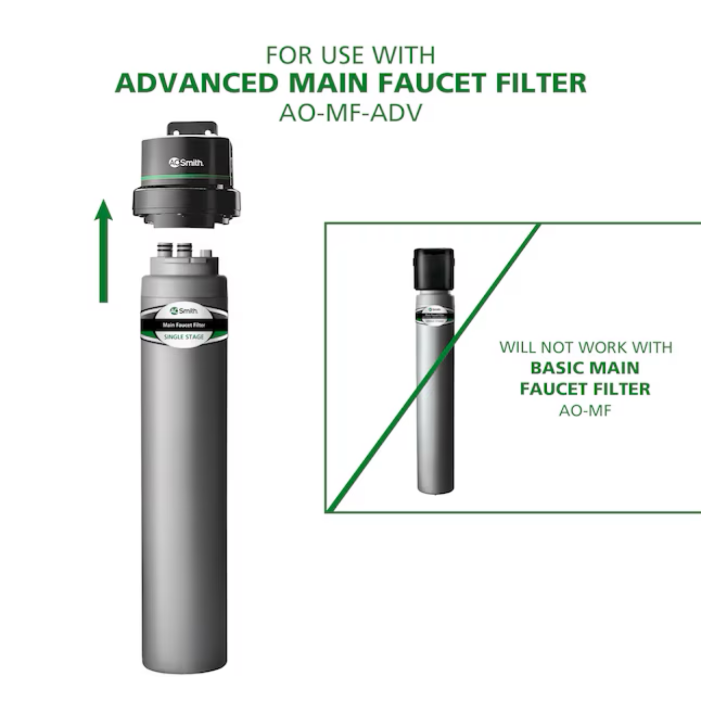 A.O. Smith Advanced Direct Connect Carbon Block Under Sink Replacement Filter -  AO-MF-ADV-R