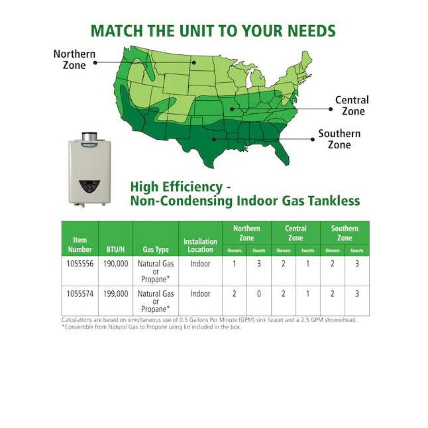 A.O. Smith Signature Series 8-GPM 190000-BTU Indoor Natural Gas/Liquid Propane Tankless Water Heater - Item #1055556 | Model #GT15-310C-I