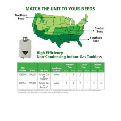 A.O. Smith Signature Series 8-GPM 190000-BTU Indoor Natural Gas/Liquid Propane Tankless Water Heater - Item #1055556 | Model #GT15-310C-I