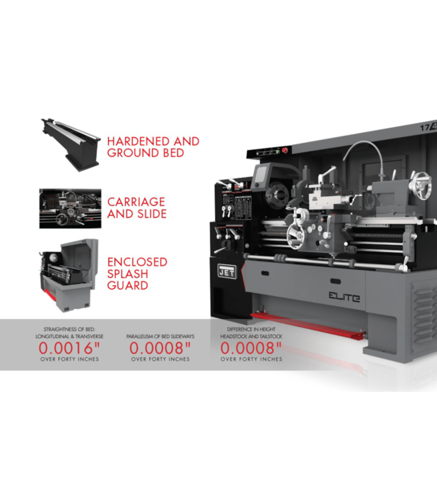 JET Elite Lathe E-1340VS with ACU-RITE 203 DRO with Collet Closer - JT9-892405