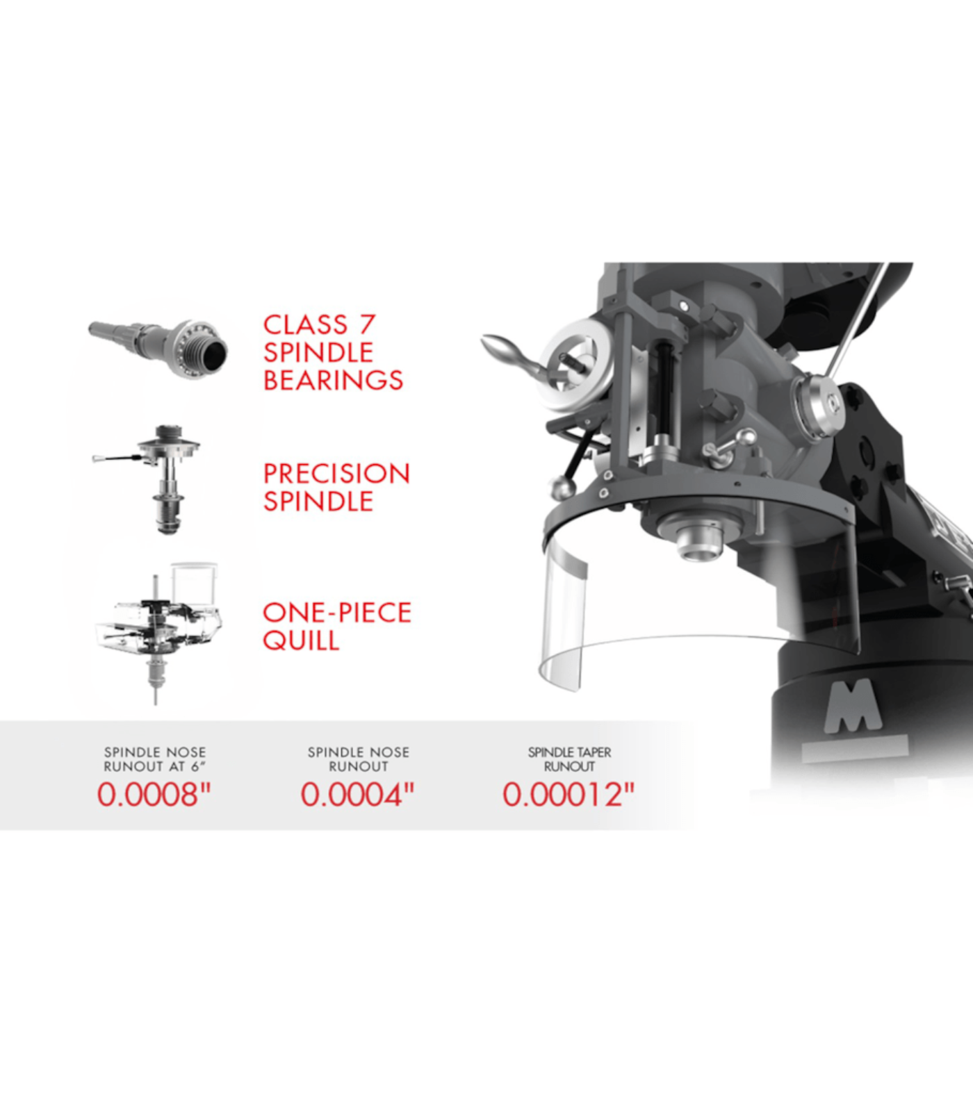 JET Elite ETM-949 Mill with 2-Axis ACU-RITE 203 DRO - JT9-894109